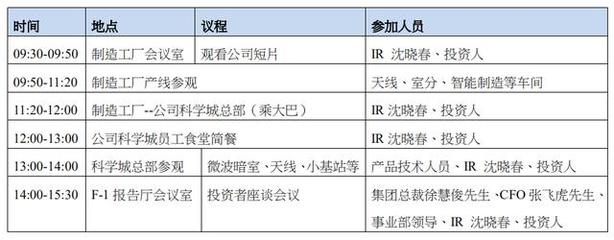 华盛证券:4/5G长期共存趋势,京信通信(02342)基本面与情绪面双支撑