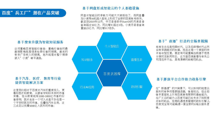 投资者眼中的新机会