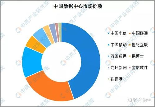 2020年中国智慧工厂产业链图谱及投资机会解读